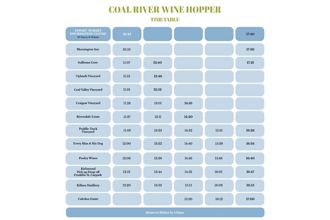 Coal River Wine Hopper - Why this Wine Hopper day trip works from Hobart
